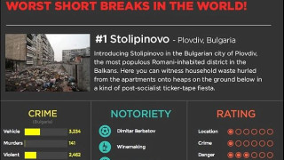 Британски медии: Почивка в България? Опасно е, не ходете там!