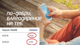 Теленор подвежда клиентите си с роуминга (Ето как)