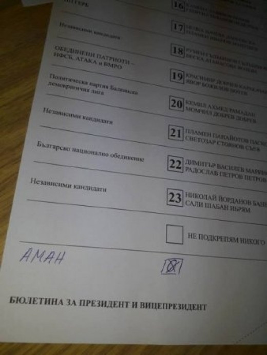 Най-шантавите бюлетини от президентските избори (ФОТО)