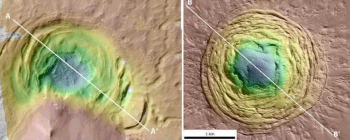 Има живот на Марс? Ето какво откриха учените