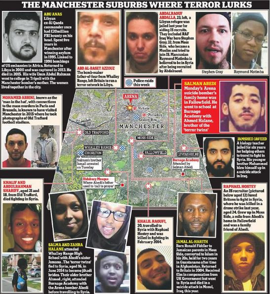 Англия трепери: Терористът от Манчестър оставил още бомби на сподвижниците си