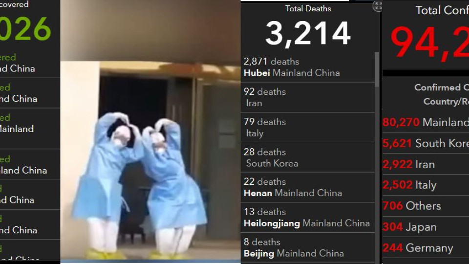 Над 50 000 души са излекувани от коронавируса (Китайски медици танцуваха балет след успеха си + Видео)