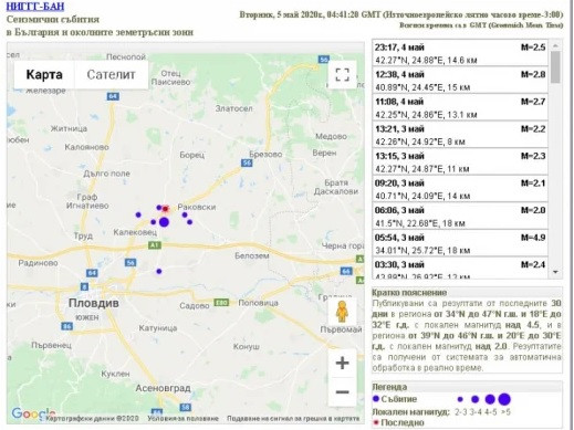 Поредно земетресение раздруса Пловдив