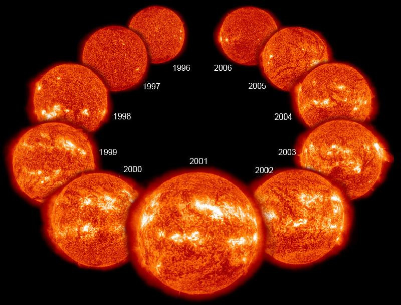Слънчевият цикъл се повтаря на всеки 11 години сн. Flickr 