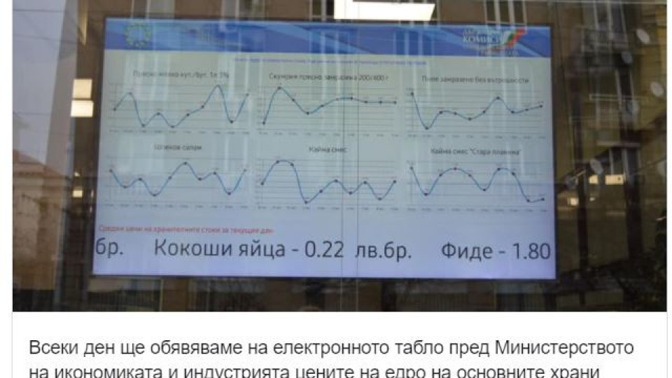 Корнелия Нинова разкри как ще се борят с шоковия скок на цените