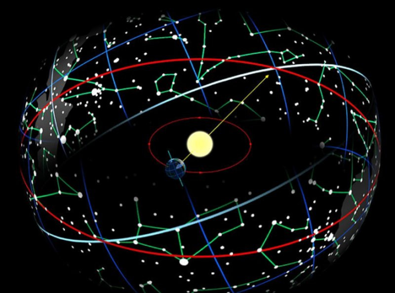 Хороскоп за 13 ноември, понеделник