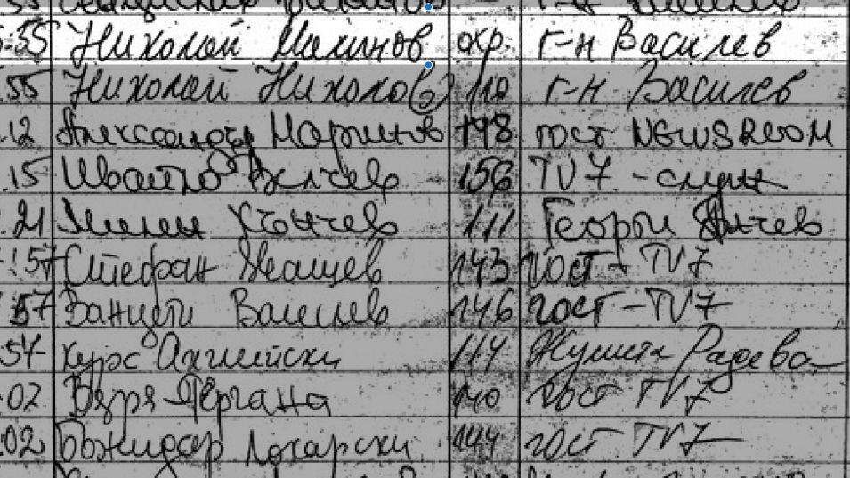 С руски пари Цветан Василев наема четирима нови лобисти в САЩ - Снимка 5