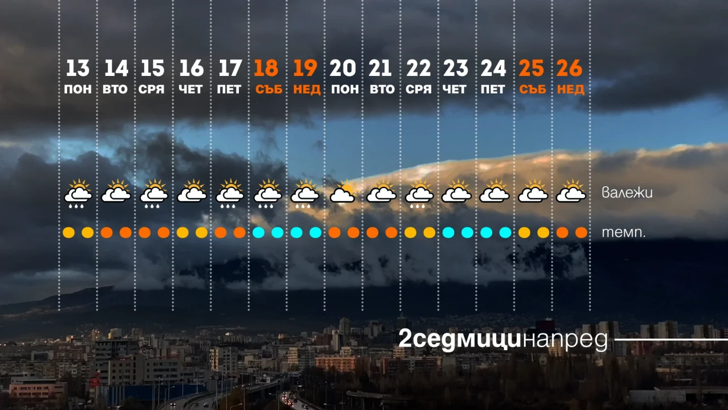 Сняг ще вали в България в този ден, ще натрупа във... - Снимка 2