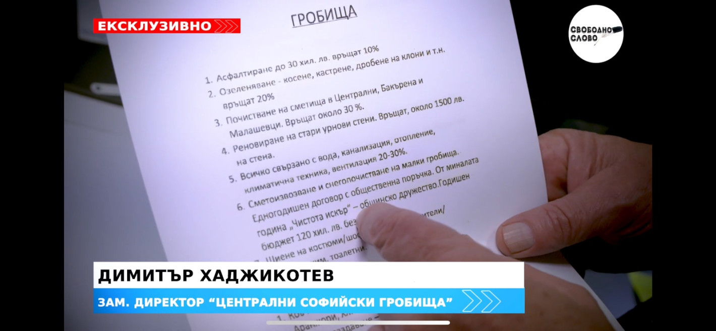 Ексклузивно в razkritia.com.! Кой иска да приватизира софийските гробища? Първа част (ВИДЕО)