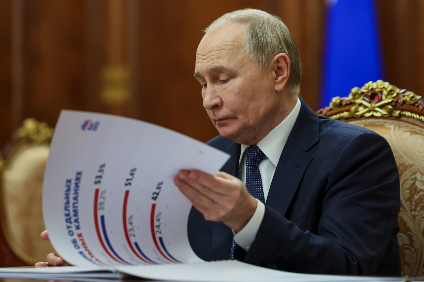 Русия пое контрол върху четири завода на датската "Рокуул"